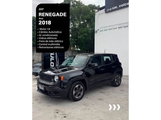 JEEP RENEGADE 1.8 16V FLEX LIMITED 4P AUTOMÁTICO